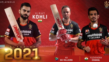 IPL 2021: ಈ ಬಾರಿ ಯಾವ್ಯಾವ ಆಟಗಾರರು ಇದ್ದಾರೆ ಗೊತ್ತೇ? ಇಲ್ಲಿದೆ ಪೂರ್ಣ ಪಟ್ಟಿ 