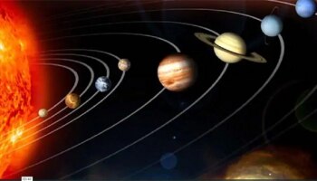 Astrology : ಮಕರರಾಶಿಯೊಳಗೆ ಶನಿ, ಗುರು, ಬುಧ, ಶುಕ್ರ ಸೂರ್ಯ..! ಗ್ರಹಗತಿಯ  ಶಕುನ ಏನು.?