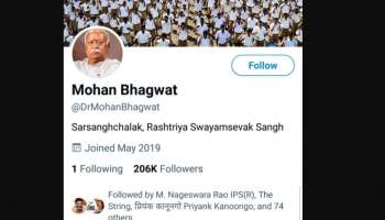 Twitter Blue Tick : ಉಪರಾಷ್ಟ್ರಪತಿ ಬೆನ್ನಲ್ಲೇ RSS ಪ್ರಮುಖ ನಾಯಕರ ಟ್ವಿಟ್ ಖಾತೆ &#039;ಬ್ಲೂ ಟಿಕ್&#039; ರದ್ದು