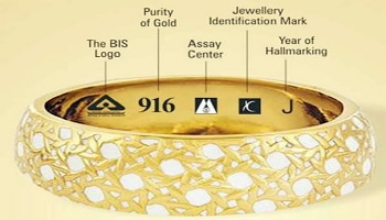 Gold Hallmarking: ನಾಳೆಯಿಂದ ಜಾರಿಗೆ ಬರಲಿದೆ ಈ ಕಡ್ಡಾಯ ನಿಯಮ,  ಇಲ್ಲಿದೆ ಡೀಟೇಲ್ಸ್ 