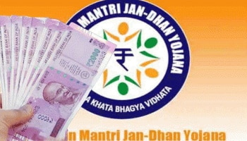 Post office Jan Dhan Account: ಅಂಚೆ ಕಚೇರಿಯಲ್ಲಿ ಜನ್ ಧನ್ ಖಾತೆ ತೆರೆಯಿರಿ, 2 ಲಕ್ಷ ಲಾಭ ಪಡೆಯಿರಿ