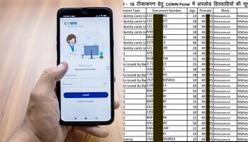 CoWin App Data Leak!: ಸಾವಿರಾರು ಜನರ ವೈಯಕ್ತಿಕ ಮಾಹಿತಿ ಅಪಾಯದಲ್ಲಿ!