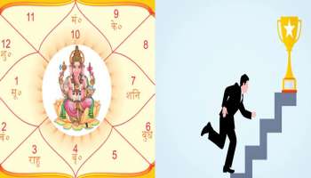 Astrology : ಜಾತಕದ ಈ 5 ಯೋಗಗಳು ಬಹಳ ಮಂಗಳಕರ : ಇವರ ಹೆಗಲ ಮೇಲಿರುತ್ತೆ ಯಶಸ್ಸು!