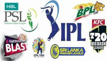 No.1 T20 Cricket Premier League: ವಿಶ್ವದ ನಂಬರ್.1 ಟಿ-20 ಕ್ರಿಕೆಟ್ ಪ್ರೀಮಿಯರ್ ಲೀಗ್ ಯಾವುದು ಗೊತ್ತಾ? ಗೆಸ್ ಮಾಡಿ ನೋಡೋಣ