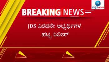 Hassan JDS ticket finally favored Swaroop