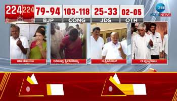 Karnataka Election Exit Polls Results 2023 