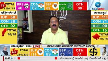 Mahesh Tenginakai On Election Result 2023 