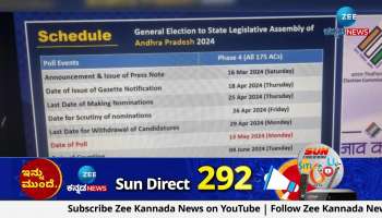 Election commission Announced Lok Sabha Polls Date