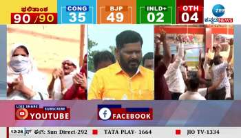 Shivaraja tangadagi about election result 