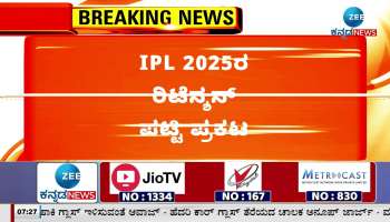 IPL 2025 Retention List Released