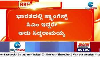 Siddaramaiah is the reason why Congress is left  Says Kum. Veerabhadrappa