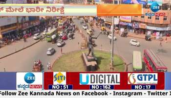  Budget Expectation 2025