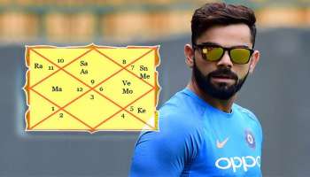 12 ವರ್ಷಗಳಿಗೊಮ್ಮೆ ಸಿದ್ಧಿಸುವ ಅಪರೂಪದ ರಾಜಯೋಗದಲ್ಲಿ ವಿರಾಟ್‌ ಕೊಹ್ಲಿ ಜನನ; ಈ ಯೋಗ ಜಾತಕದಲ್ಲಿದ್ರೆ ಅವರಷ್ಟು ಲಕ್ಕಿ ಜಗತಲ್ಲೇ ಯಾರೂ ಇರಲ್ಲ!! ನಿಮ್ಮ ಜಾತಕದಲ್ಲೂ ಆ ಯೋಗ ಇದ್ಯಾ? 