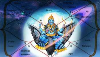 ಶನಿ ಸಾಡೇಸಾತಿಯಿಂದ ಕಷ್ಟ ಅನುಭವಿಸುತ್ತಿರುವ ಈ ಮೂರು ರಾಶಿಯವರ ಸಮಸ್ಯೆಗಳಿಗೆ ಈ ದಿನ ಸಿಗುವುದು ಮುಕ್ತಿ ! 