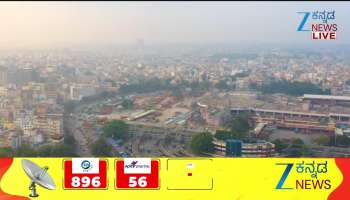 Heavy rain forecast for next 6 days in many districts of the state