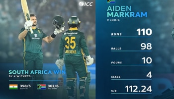 ಟೀಮ್ ಇಂಡಿಯಾ ವಿರುದ್ಧ ರನ್ ಚೇಸಿಂಗ್ ನಲ್ಲಿ ಹೊಸ ದಾಖಲೆ ಸೃಷ್ಟಿಸಿದ ದಕ್ಷಿಣ ಆಫ್ರಿಕಾ..!