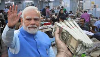 8ನೇ ವೇತನ ಆಯೋಗ ಜಾರಿಗೆ ದಿನಾಂಕ ನಿಗದಿ: 35% ವೇತನ ಏರಿಕೆ.. ಯಾರಿಗೆ ಎಷ್ಟು ಹೆಚ್ಚಾಗುತ್ತೆ ಗೊತ್ತಾ!