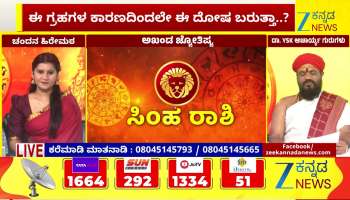 Today Horoscope ‌09th Mar 2026 from Leo to Scorpio