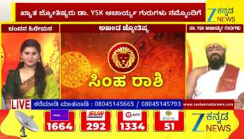 Today Horoscope 16th Mar 2026 from Leo to Scorpio