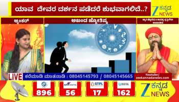 How is the future of Virgo in the Parabhava Nama Samvatsara
