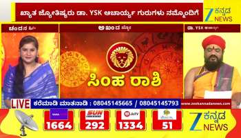 Today Horoscope 02nd Apr 2026 from Leo to Scorpio