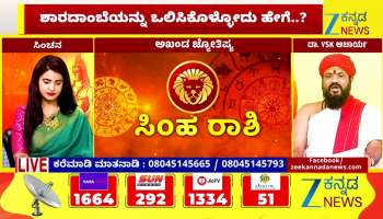 Today Horoscope 08th Apr 2026 from Leo to Scorpio 