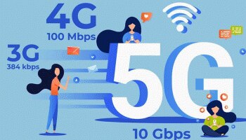 5G ಸೂಪರ್ ಫಾಸ್ಟ್ ನೆಟ್‌ವರ್ಕ್‌ನಿಂದ ನೀವು ಹೇಗೆ ಪ್ರಯೋಜನ ಪಡೆಯುತ್ತೀರಿ ಎಂದು ತಿಳಿಯಿರಿ