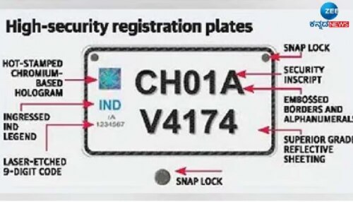 Important: HSRP ನಂಬರ್ ಪ್ಲೇಟ್ ಬಗ್ಗೆ ಇಲ್ಲಿದೆ ನೋಡಿ ಬಿಗ್ ಅಪ್ಡೇಟ್! Important: HSRP ನಂಬರ್ ಪ್ಲೇಟ್ ಬಗ್ಗೆ ಇಲ್ಲಿದೆ ನೋಡಿ ಬಿಗ್ ಅಪ್ಡೇಟ್!