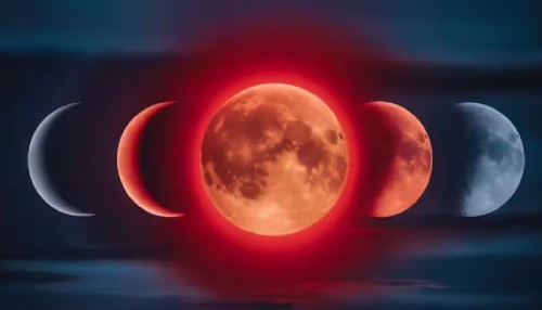 ಕನಸಿನಲ್ಲಿ ಚಂದ್ರಗ್ರಹಣ ಕಂಡರೆ ಶುಭವೋ ಅಶುಭವೋ? ಸತ್ಯ ತಿಳಿದುಕೊಳ್ಳಿ...