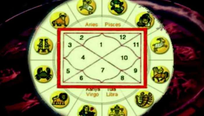 Horoscope : ಜಾತಕದ ಈ 5 ದೋಷಗಳು ನಿಮ್ಮ ಜೀವನವನ್ನೆ ಹಾಳು ಮಾಡುತ್ತವೆ!