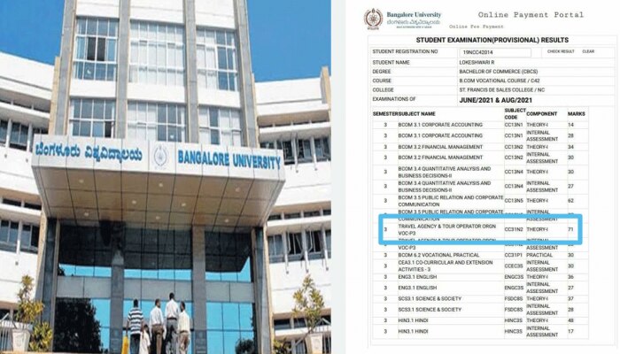 University of Bangalore: ಬೆಂಗಳೂರು ವಿಶ್ವವಿದ್ಯಾಲಯದಿಂದ ಮಹಾ ಯಡವಟ್ಟು  , ಮಾರ್ಕ್ ಕಂಡು ತಬ್ಬಿಬ್ಬಾದ ವಿದ್ಯಾರ್ಥಿಗಳು title=