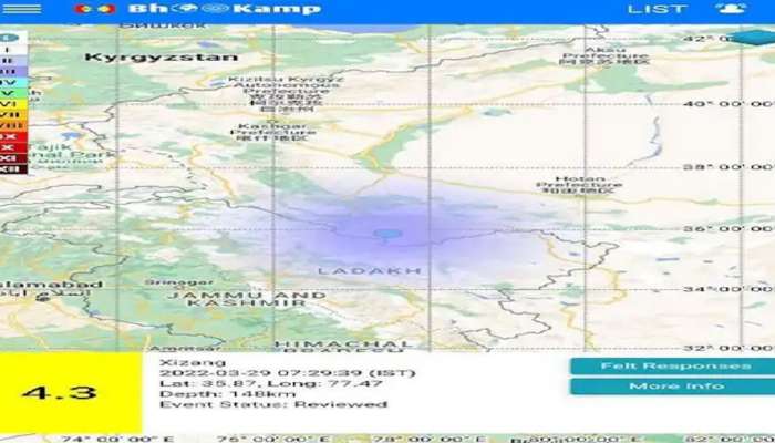 Earthquake In J&K: ಜಮ್ಮು ಮತ್ತು ಕಾಶ್ಮೀರದಲ್ಲಿ ಭೂಕಂಪ, ರಿಕ್ಟರ್ ಮಾಪಕದಲ್ಲಿ 4.3 ತೀವ್ರತೆ ದಾಖಲು  title=
