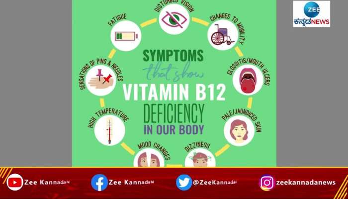 Vitamin B12 deficiency symptoms ..!