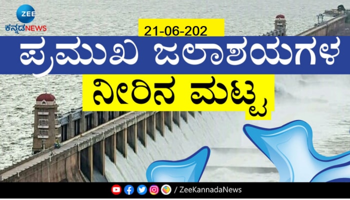 Karnataka Dams Water Level: ರಾಜ್ಯದ ಪ್ರಮುಖ ಜಲಾಶಯಗಳ ಇಂದಿನ ನೀರಿನ ಮಟ್ಟ