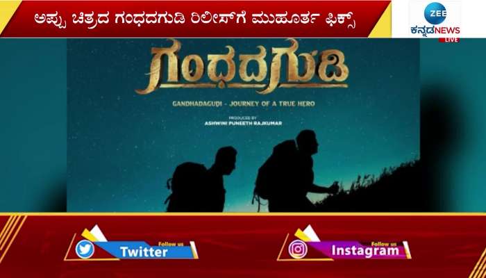  Late Kannada actor Puneeth Rajkumar’s Last Film Gandhada Gudi To Release In October 28th