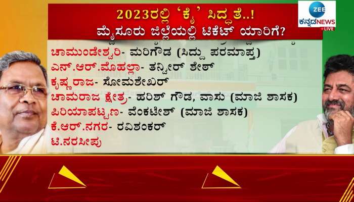 Congress ticket in Mysore for Karnataka assembly election