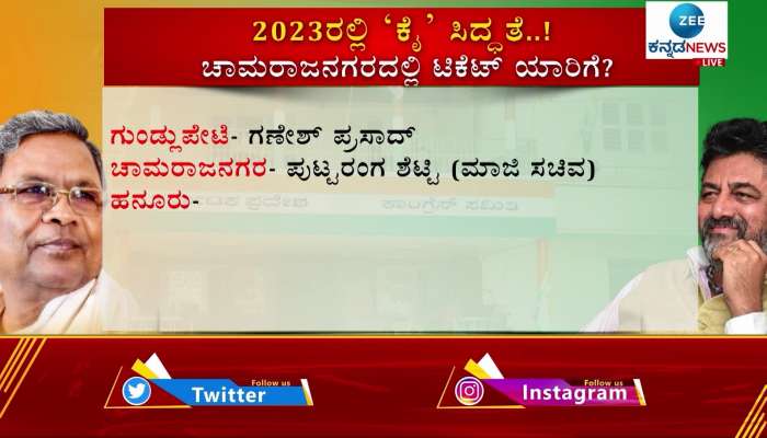 Congress ticket in chamrajnagar for Karnataka assembly election