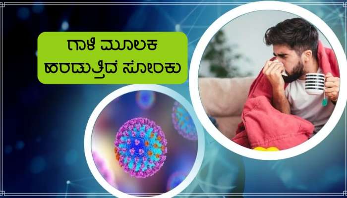 H3N2 Update: ಕರ್ನಾಟಕದಲ್ಲಿ ಇನ್ಫ್ಲುಯೆಂಜಾ ವೈರಸ್ ದಾಳಿಗೆ ಮೊದಲ ಸಾವು ದೃಢ, ಭಯ ಹುಟ್ಟಿಸುತ್ತಿದೆ ಹೊಸ ವೈರಸ್!