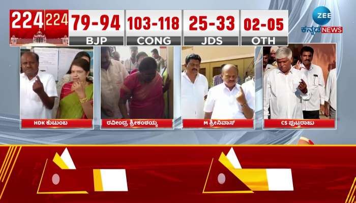Who will get Power in Karnataka?