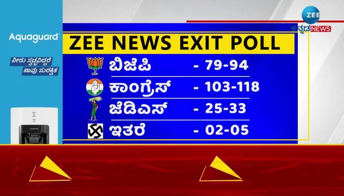 exit poll result 