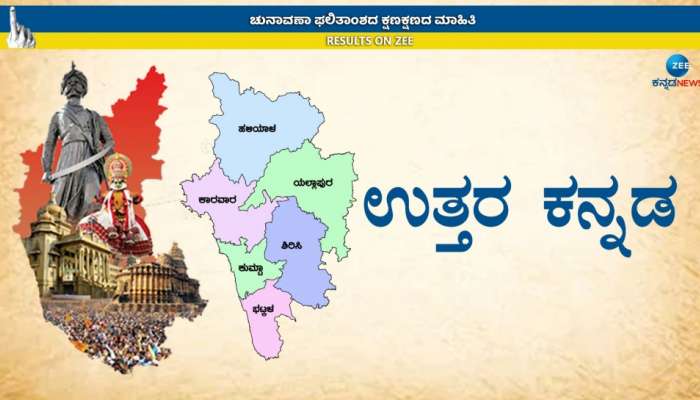 Karnataka Election Result 2023:  ಉತ್ತರಕನ್ನಡ ಜಿಲ್ಲೆಯಲ್ಲಿ  4 ಕ್ಷೇತ್ರದಲ್ಲಿ ಕಾಂಗ್ರೆಸ್,  2 ರಲ್ಲಿ ಬಿಜೆಪಿಗೆಲುವು  title=