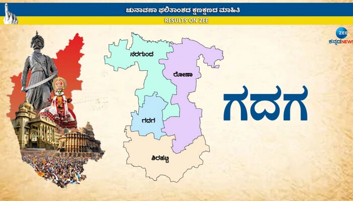 Karnataka Assembly Election Result 2023: ಮುದ್ರಣ ಕಾಶಿ ಗದಗ ಜಿಲ್ಲೆಯಲ್ಲಿ ಕಾಂಗ್ರೆಸ್ ಗೆ 2, ಬಿಜೆಪಿಗೆ  2 ಸ್ಥಾನ 