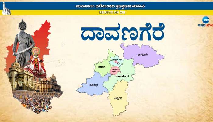 Davangere Election Result 2023: ದಾವಣಗೆರೆ ಜಿಲ್ಲೆಯ 5 ಸ್ಥಾನಗಳಲ್ಲಿ ಕಾಂಗ್ರೆಸ್ ಜಯಭೇರಿ! 