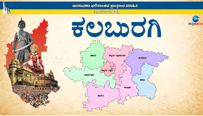 Kalaburagi Assembly Election Result 2023: ಕಲಬುರಗಿ ಜಿಲ್ಲೆಯ 9ರ ಪೈಕಿ 7 ಕ್ಷೇತ್ರಗಳು ‘ಕೈ’ವಶ..! 