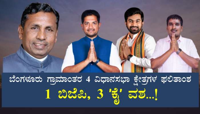 Bangalore rural District Assembly Election Result 2023 : ಬೆಂಗಳೂರು ಗ್ರಾಮಾಂತರ 4 ವಿಧಾನಸಭಾ ಕ್ಷೇತ್ರಗಳಲ್ಲಿ 1 ಬಿಜೆಪಿ, 3 ʼಕೈʼ ವಶ...! title=