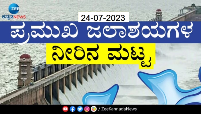 Karnataka Dam Water Level: ಕರ್ನಾಟಕದ ಪ್ರಮುಖ ಡ್ಯಾಂಗಳ ನೀರಿನ ಮಟ್ಟ 