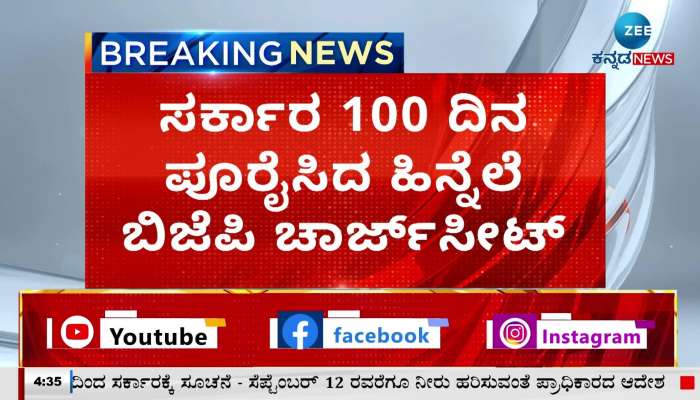 bjp chargesheet on 100 days completion of current government