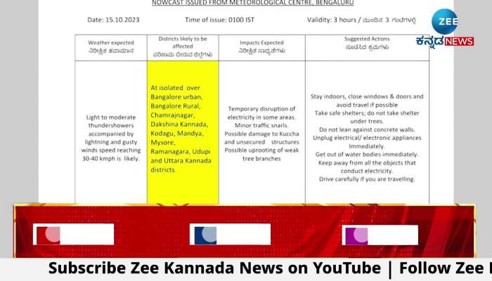 karnataka Rainfall update