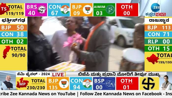 MP Election Result 2023 