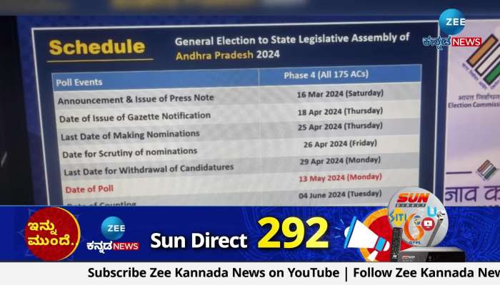 Election commission Announced Lok Sabha Polls Date